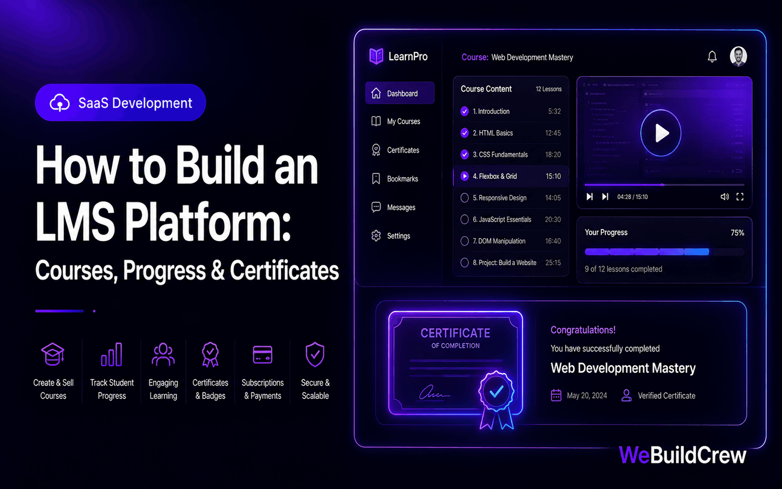 How to Build an LMS Platform: Courses, Progress Tracking & Certificates