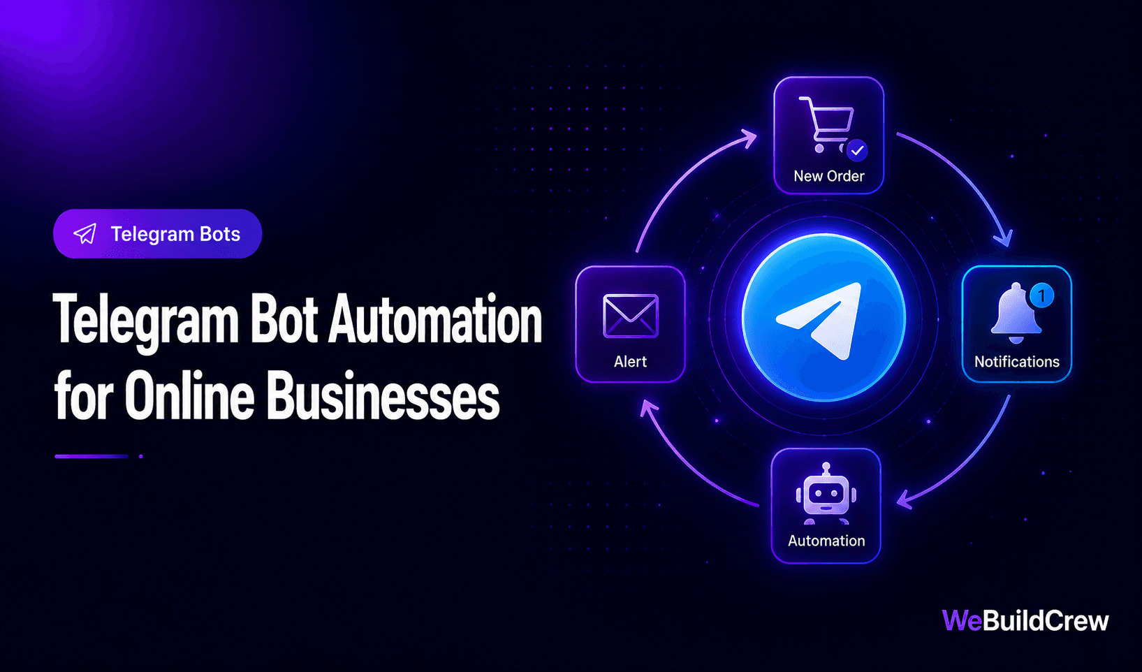 Telegram Bot Automation for Online Businesses