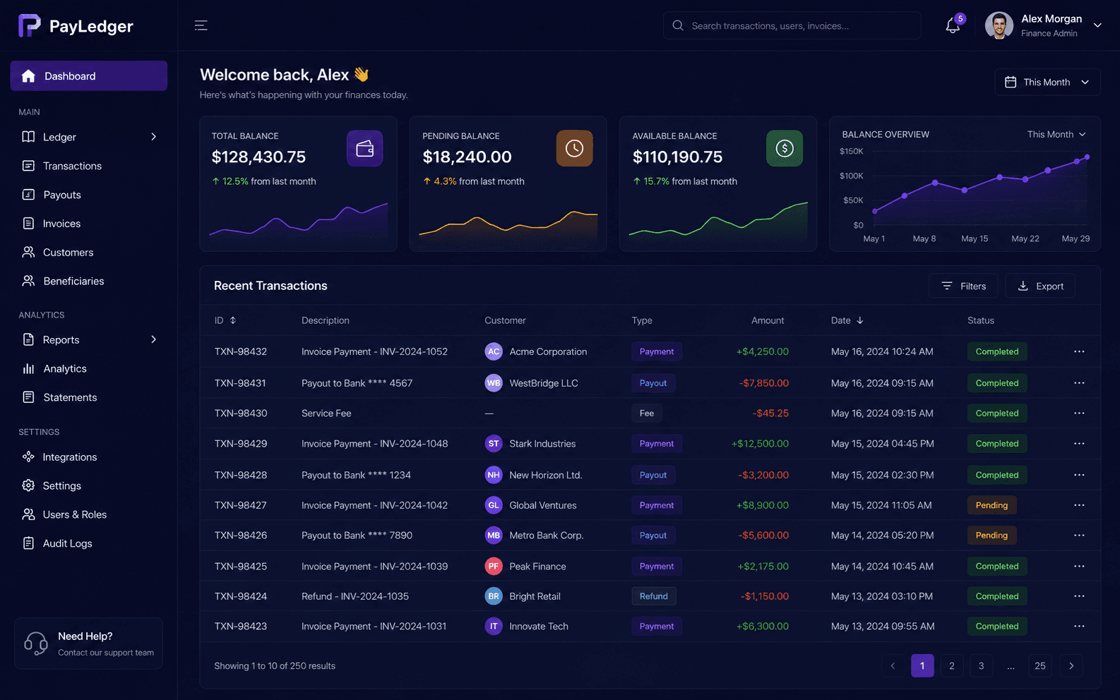 PayLedger — Financial Platform