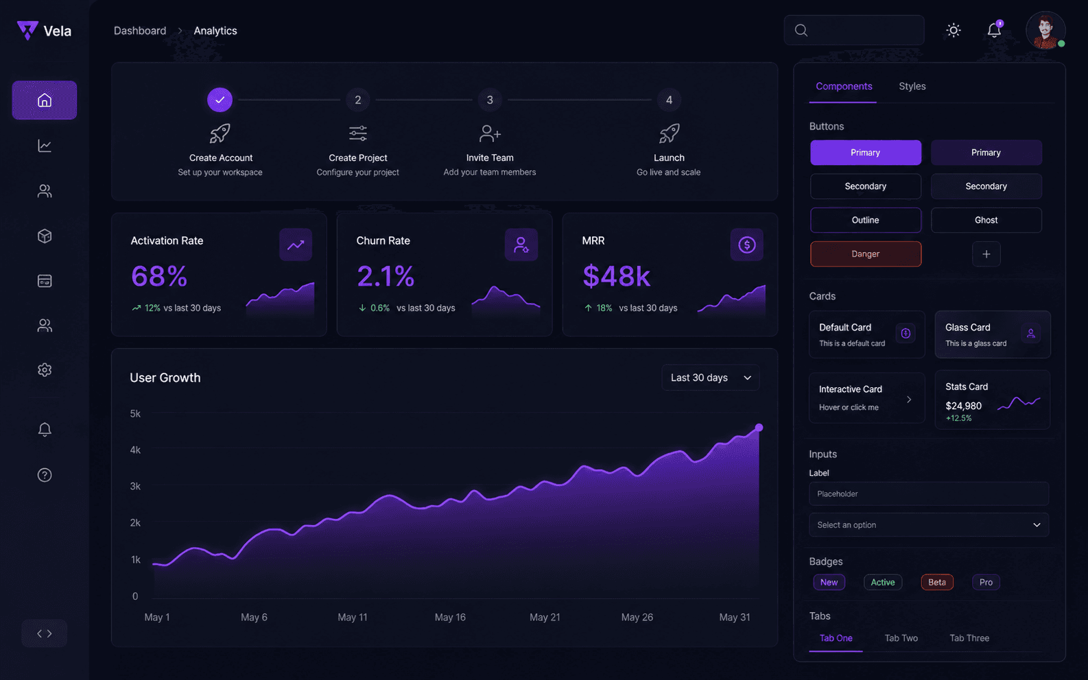 Vela — SaaS Product UI Redesign