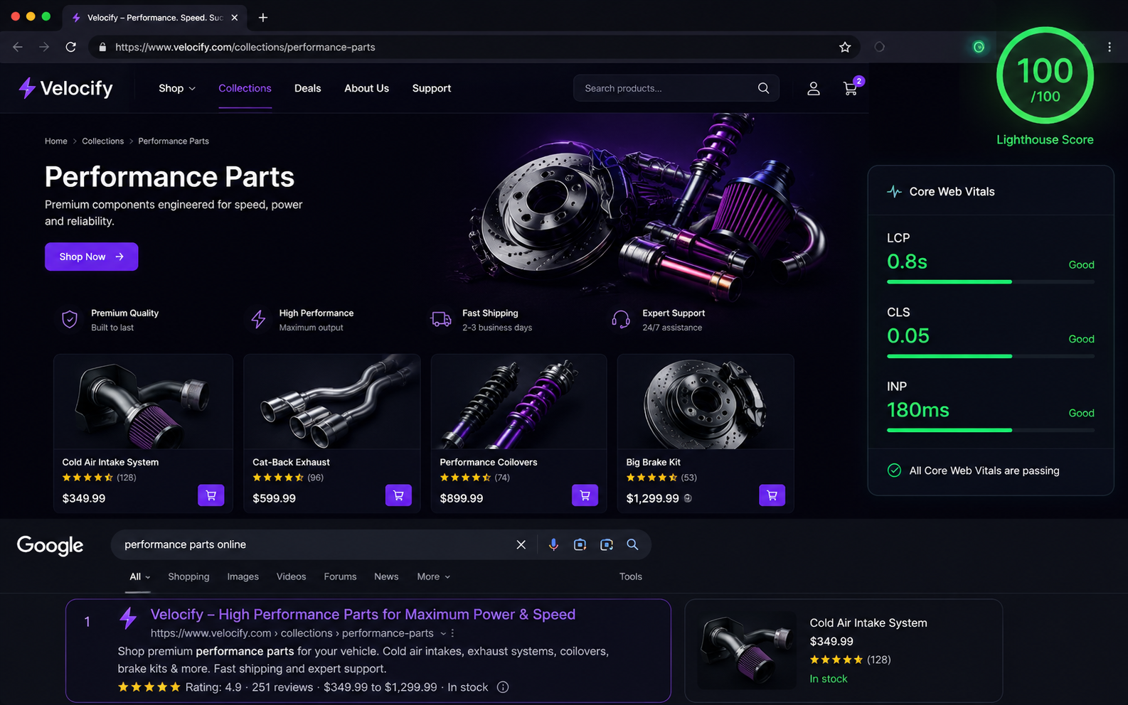 Velocify — SEO & Performance Overhaul