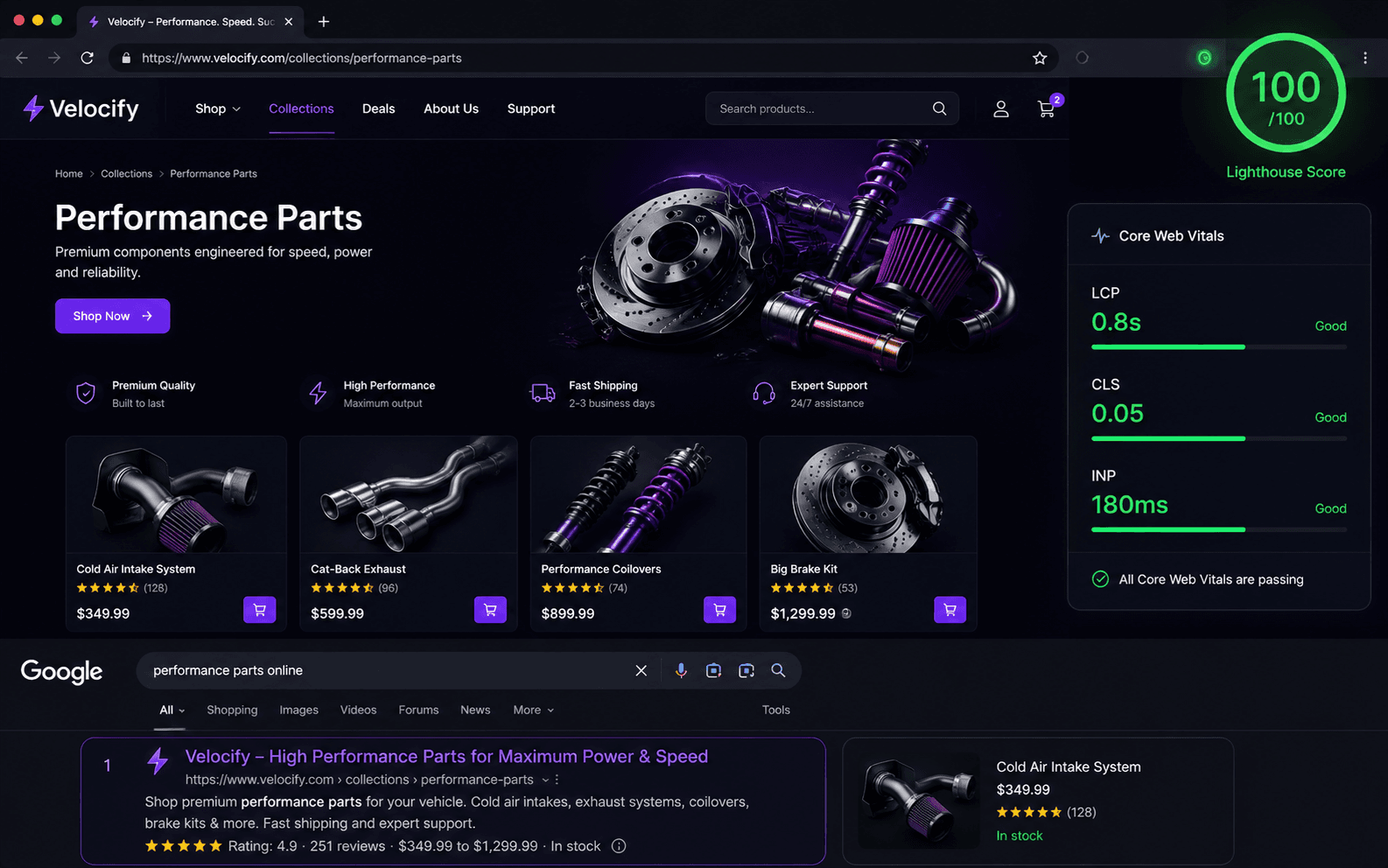 Velocify — SEO & Performance Overhaul